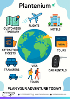 Singapore Attractions