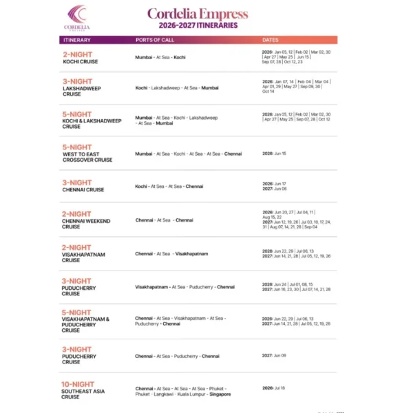 Cordelia Cruise Mumbai To Goa