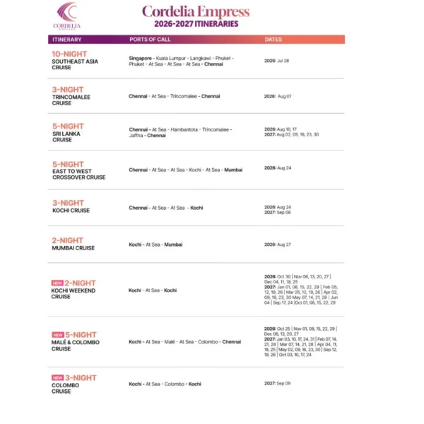 Cordelia Cruise Mumbai To Goa